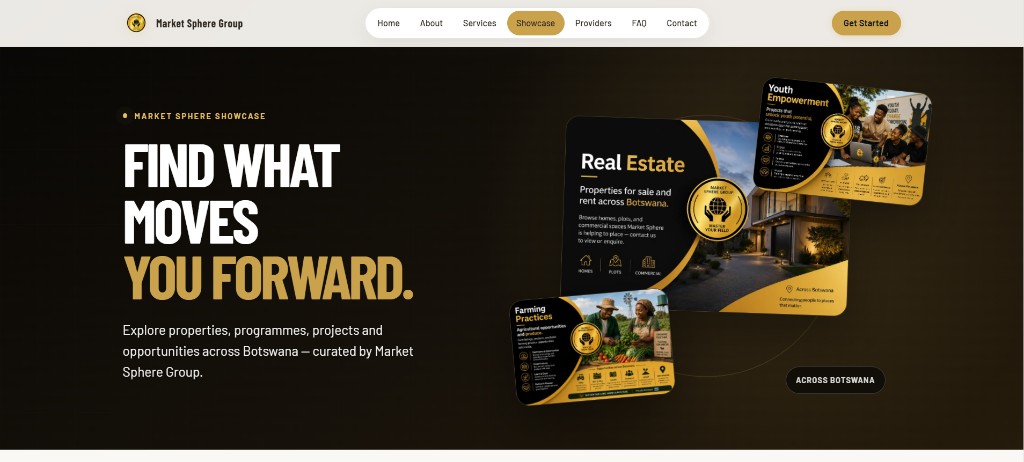 Market Sphere Group